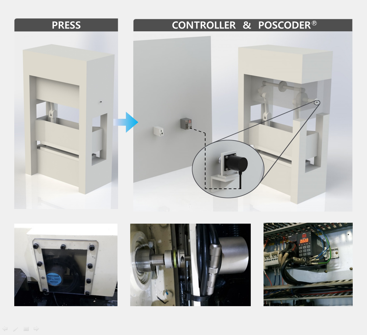 Absolute Encoder | POSTECH